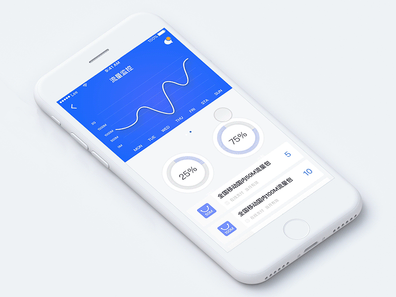 Traffic to buy buy dynamic effect mobile optimization phone traffic
