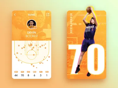 DEVIN BOOKER basketball data booker suns nba red 70 nba ui