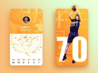 DEVIN BOOKER basketball data booker suns nba red 70 nba ui