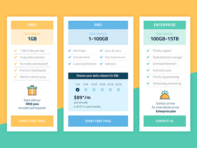 STARTUP UI plan ui design