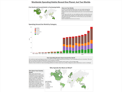 Interactive #dataviz