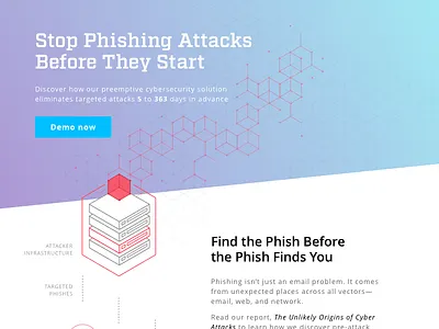 area1security.com cyber attacks cybersecurity email illustration network phishing security web design