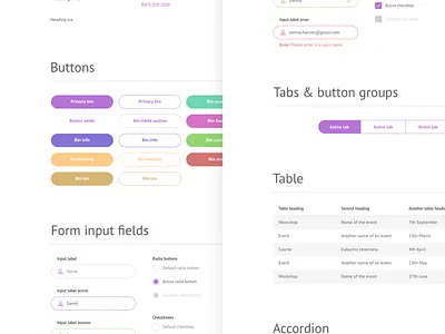 Spanda school - UI kit atomic desktop digital guide interface kit sketch status style typography ui user