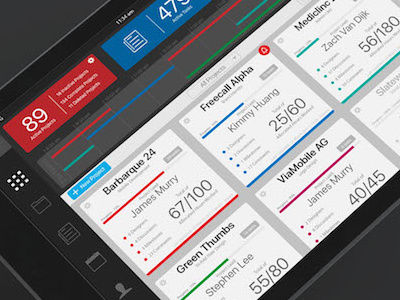 Project Management UI apple design ipad managmeent project tablet ui ux