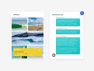 Surf market widget bot forecast gaia periscope surf web
