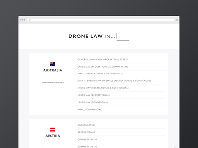 Drone law quick search countries drone law search