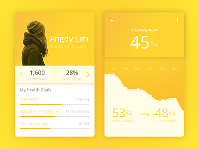 021 Home Monitoring Dashboard analytics cards challenge dailyui dashboard statistics ui workout yellow