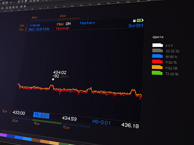 Spectrum analyzer GUI analytics design electronics gui interface pixel ui