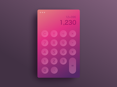 Calculator gradient