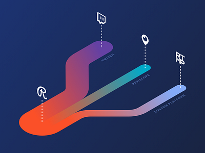 ★ Transcoding Beta. New Feature custom platform icons isometry periscope restream scheme transcoding twitch