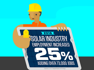 Solar Industry Employment clean energy design go green green energy illustration jose ortiz solar solar energy solar power sustainability