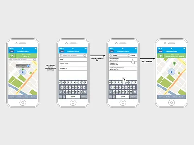 Low-fidelity wireframes/interaction flow