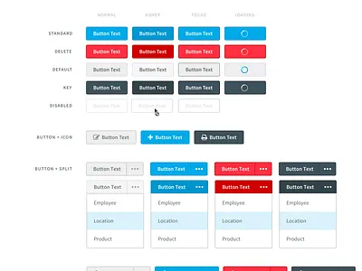 Pattern Library - Buttons! atoms buttons components library patterns style guide