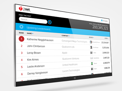 Qualcomm Life Walking Leaderboard app dynamic health leaderboard realtime ui walking wearables web