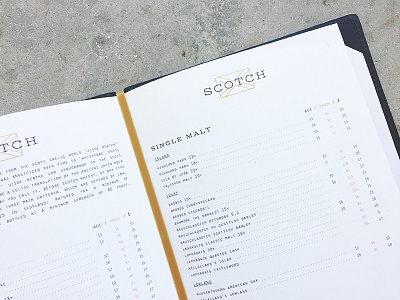 Whiskey Kitchen branding brick building frame icon identity logo mark monogram restaurant vintage