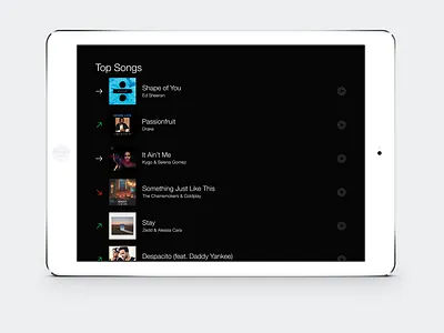 Daily UI | #069 | Trending app daily ui design ipad mobile music trending ui ux web