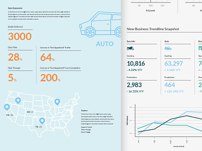 Digital Infographic Report data flat icon illustration infographic line map simple