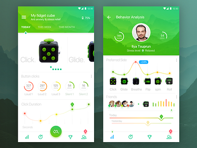 UI - Fidget cube- behaviour analysis and social sharing analysis fidget cube mobile ui