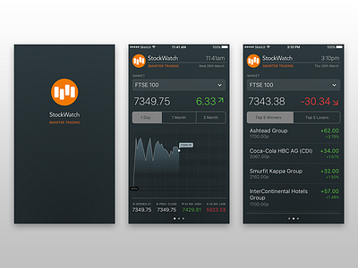 StockWatch app concepts android apple grey interaction ios iphone mobile orange ui ux