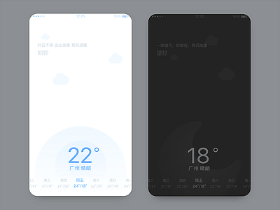 Ui100day 004 Weather app appui bodyguard sketch ui weather