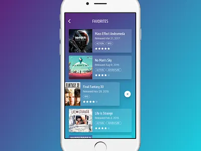 Daily UI - Favorites daily ui ui uidesign