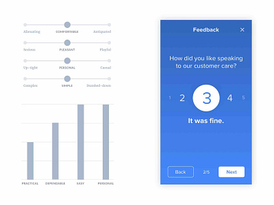 Brand Attributes Mapping: Feedback Screen (1 of 2) app attributes blue brand feedback gesture graph ios product swipe