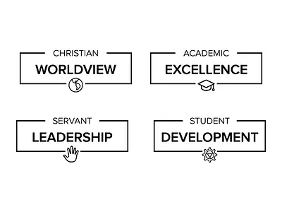 Core Values icons
