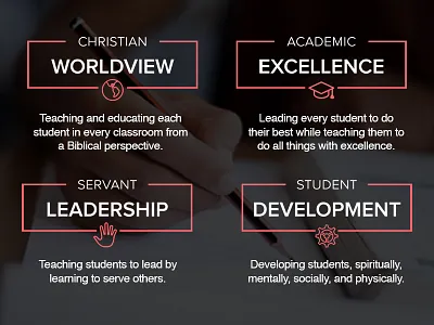 Core Values Single Color icons typography