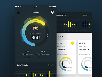 Daily Workout dark pattern dark ui dashboard design fitness ios design mobile stats mobile ui sketch stats workout