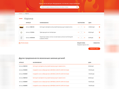 Basket interface design basket buy. buyingg commerce e commerce gas interface orange services supplies ui ux