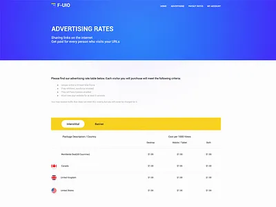 F-uio web 3 background brand flat input link logo short site ui url ux
