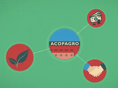 Alter Eco Quality cash connection eco green growth money plant relationship