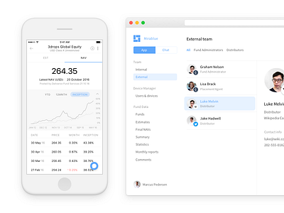 Mirablue app fund ios management statistics stats ui web