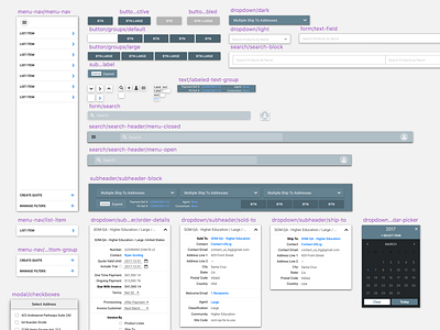 Sketch Nested Symbols sketch symbols ui ux