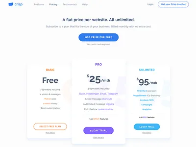 Crisp Pricing pricing saas