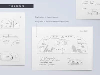 Automotive Instrument Cluster - hypercar concept sketches automotive cluster hmi hypercar infotainment instrument interface layout paper sketch ui ux