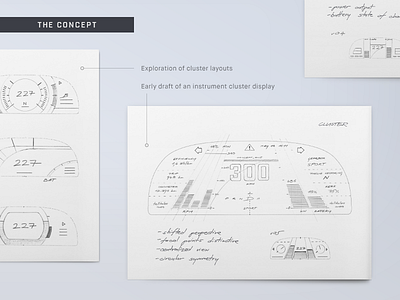 Automotive Instrument Cluster - hypercar concept sketches automotive cluster hmi hypercar infotainment instrument interface layout paper sketch ui ux