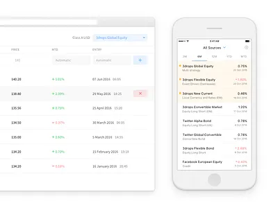 Fund list app data fund ios list web