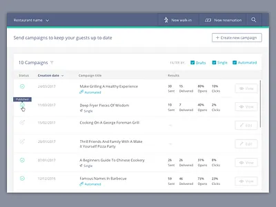 Newsletters campaigns campaigns draft emails messages newsletters published
