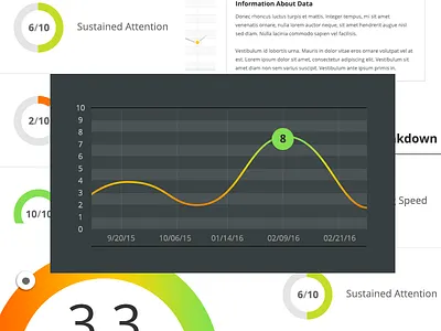 AARPe Data Graphs chart data graph infographic visualization
