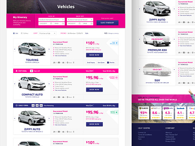 GO Rentals updated vehicle listing pages auckland car deal hire listing new zealand pink rental responsive sale search web