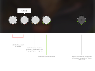 Smile detection indicator android camera indicator mobile progress selfie ui ux