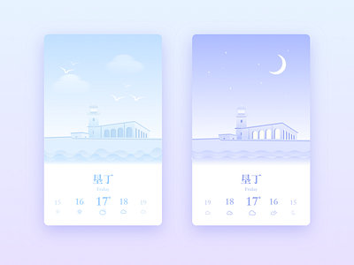 Day And Night weather