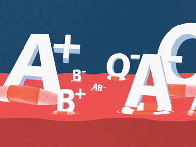 Blood Types blood blood type donation