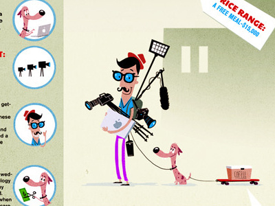 Power Ten Productions Infographic illustration infographic
