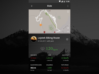 Daily Ui #020 Location Tracker 020 daily ui design location tracker ui ux