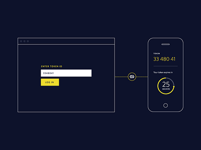 2FA - Softtoken 2fa authentication authy mobile product softtoken twilio twofactor ui