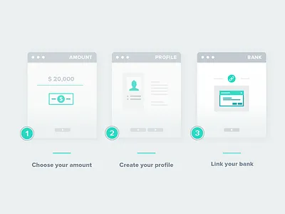 CNote On-boarding amount bank fintech onboard process register signup steps