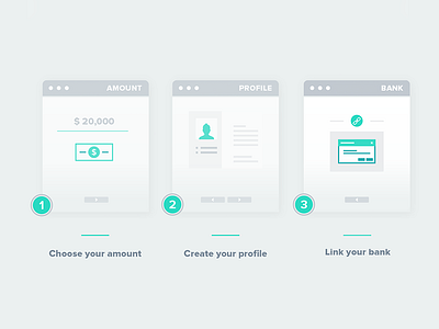 CNote On-boarding amount bank fintech onboard process register signup steps