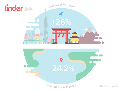 Japan Infographic globe infographic japan tokyo world